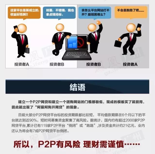 P2P理财 | 小心偷鸡不着蚀把米-第7张图片