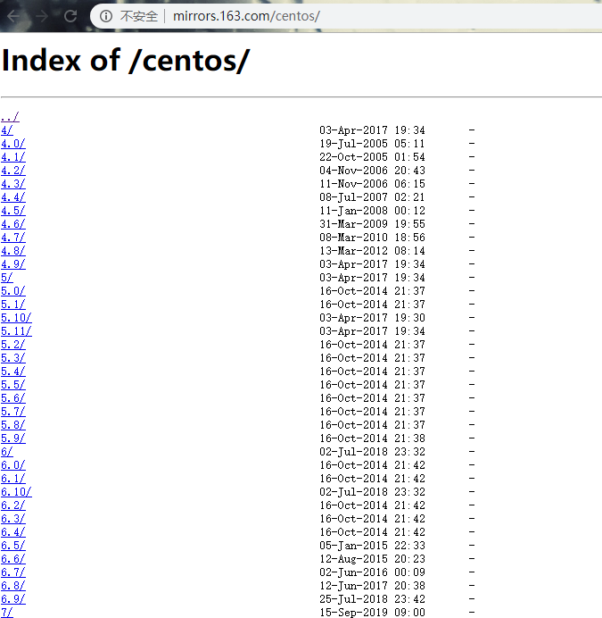 下载Linux  CentOS系统镜像-第3张图片